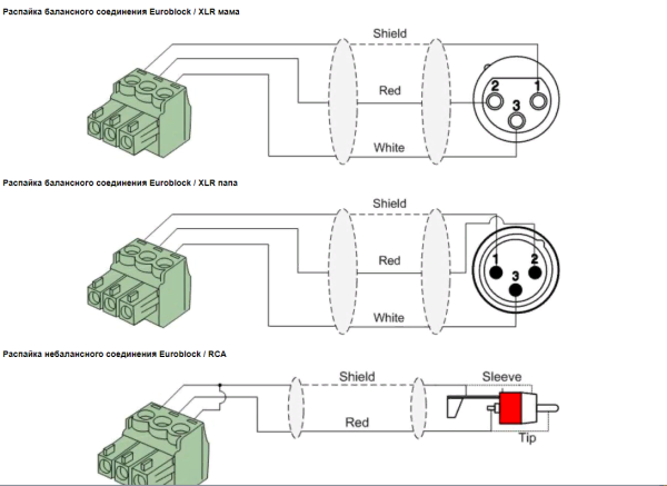AUDAC SMQ750, четырехканальный низкоомный усилитель